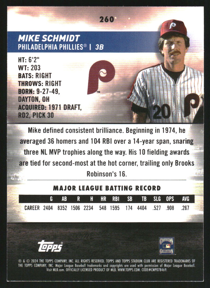 2024 Stadium Club Chrome #260 Mike Schmidt