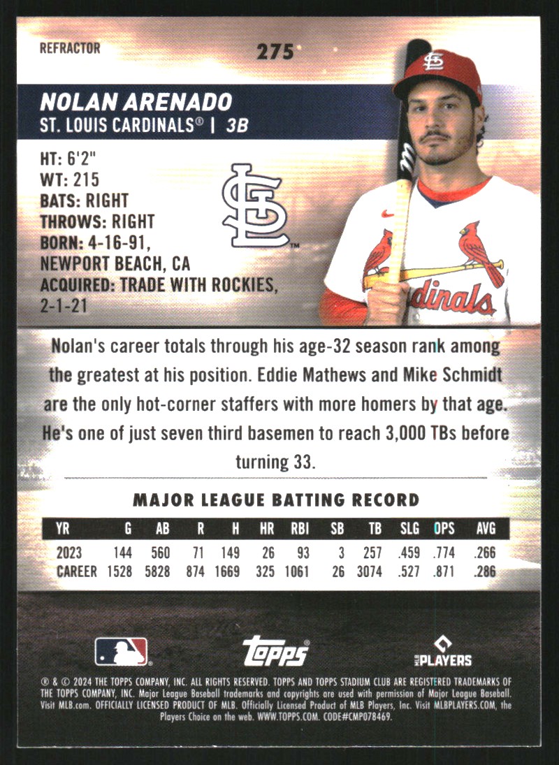2024 Stadium Club Chrome Refractors #275 Nolan Arenado