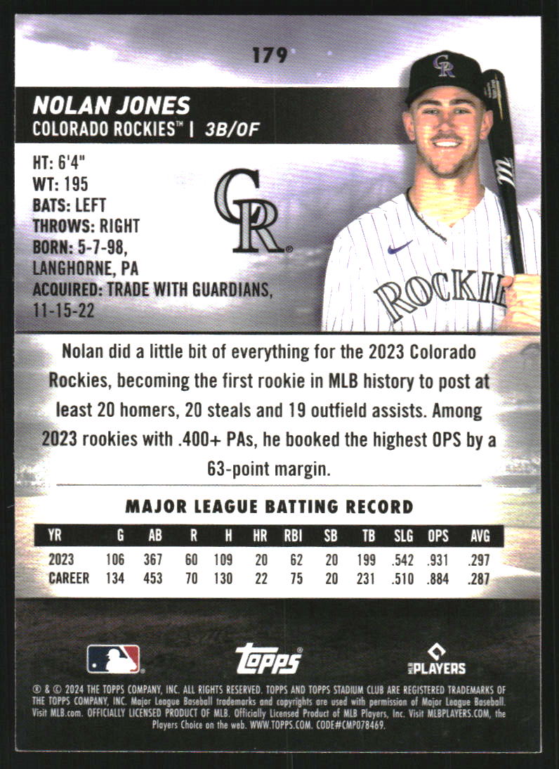 2024 Stadium Club Chrome Green Refractors #179 Nolan Jones