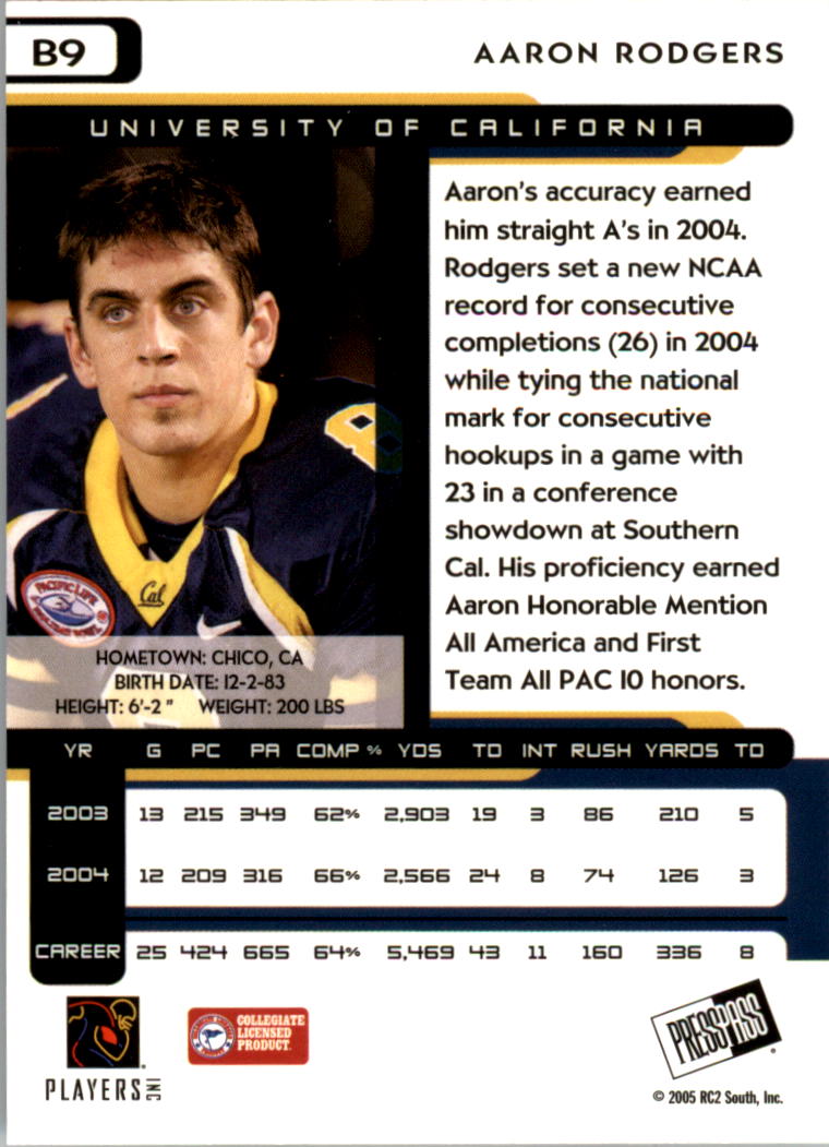 2005 Press Pass Blue #B9 Aaron Rodgers back image