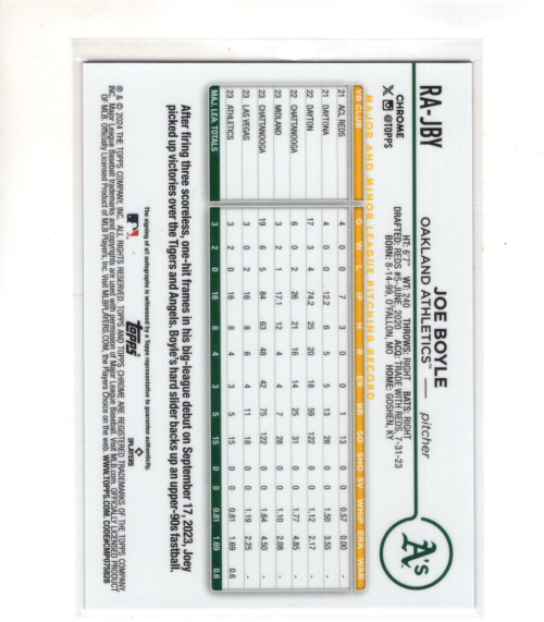 B6217- 2024 Topps Chrome Update Baseball Inserts2 -You Pick- 15+ FREE US SHIP - Picture 75 of 129