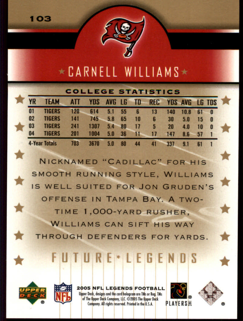 2005 Upper Deck Legends Football "Main Set" Cards #1 to #190 - Picture 189 of 211