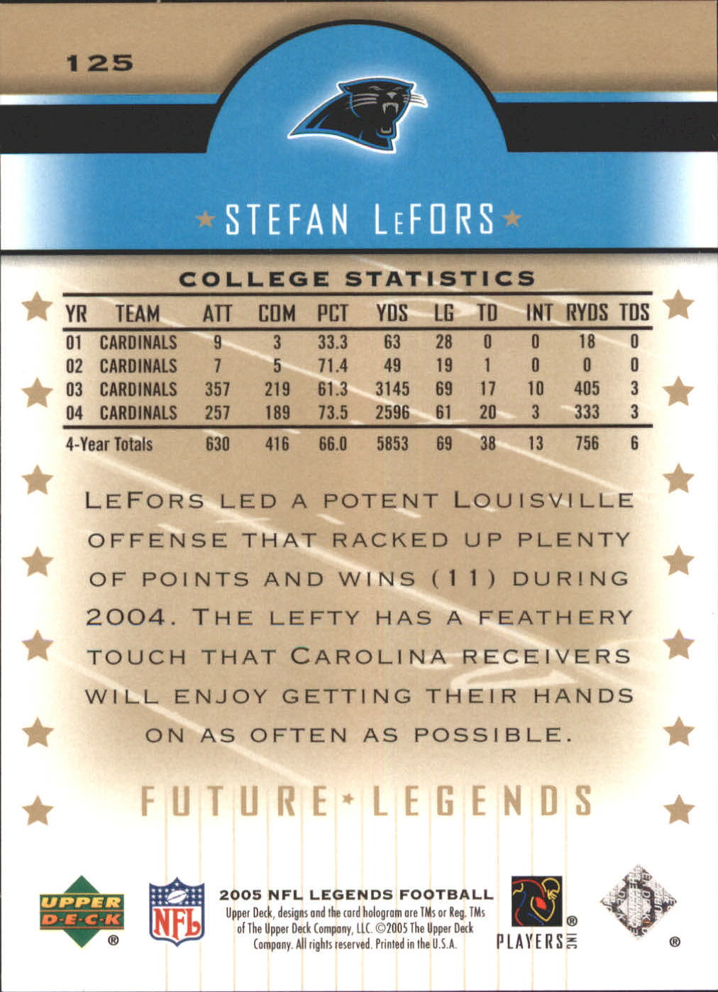 Auction Item 172825966408 Football Cards 2005 Upper Deck Legends