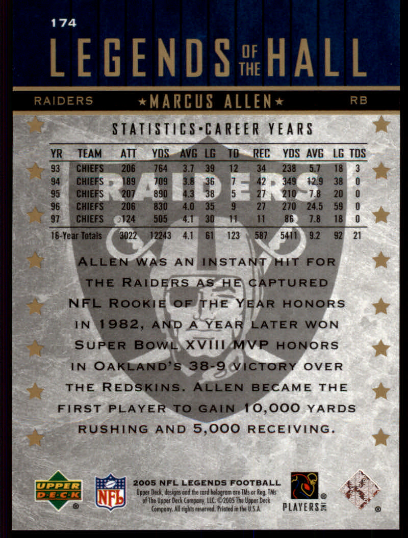 2005 Upper Deck Legends Football "Main Set" Cards #1 to #190 - Picture 209 of 211