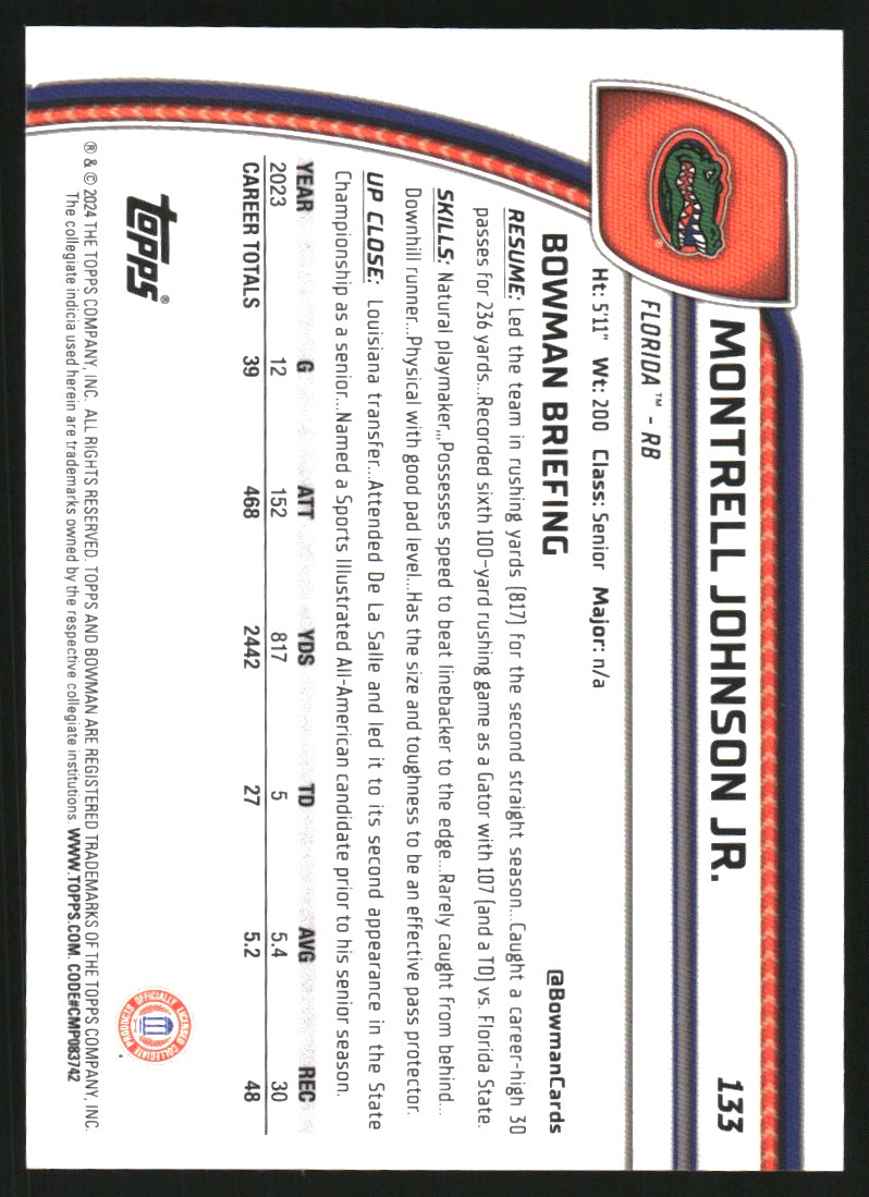 2024 Bowman Chrome University Fuchsia Mini Diamond Refractors #133 Montrell Johnson Jr.