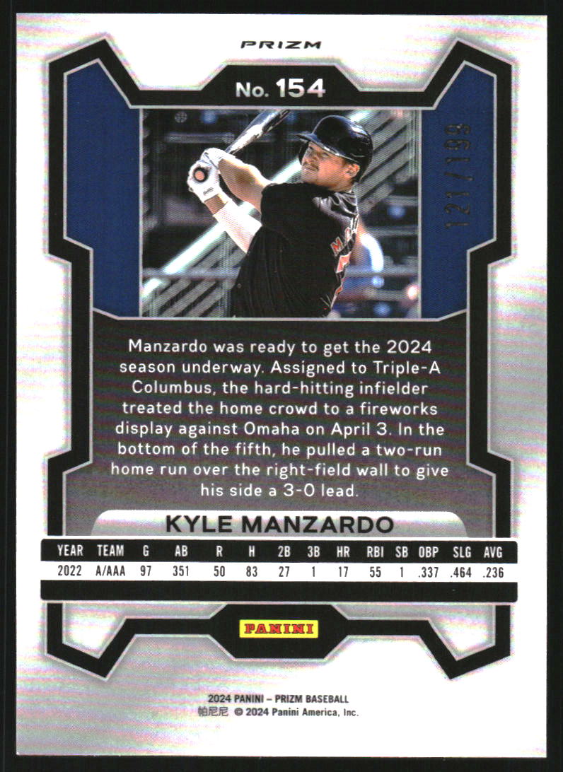 2024 Panini Prizm Prizms Premium Box Set #154 Kyle Manzardo /199
