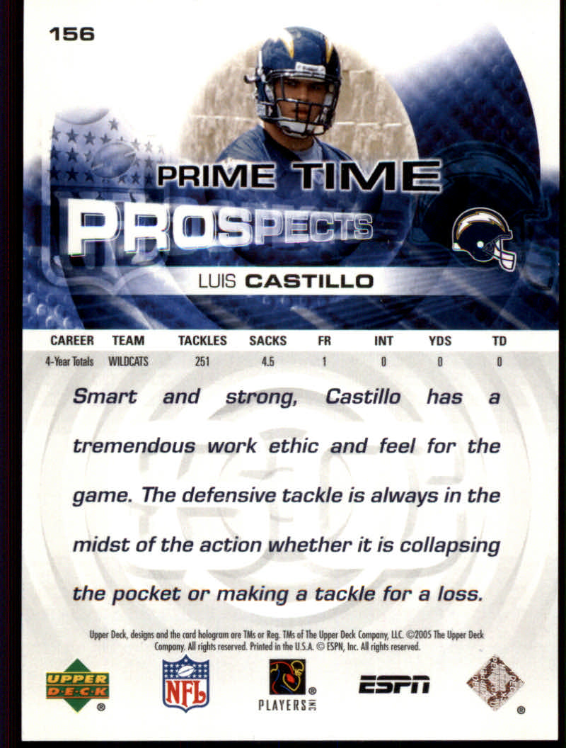 2005 ESPN (Upper Deck) Football "Holofoil" Parallel Cards - Picture 5 of 5