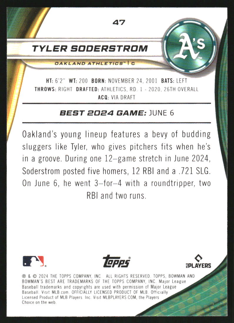 2024 Bowman's Best Green Refractors #47 Tyler Soderstrom