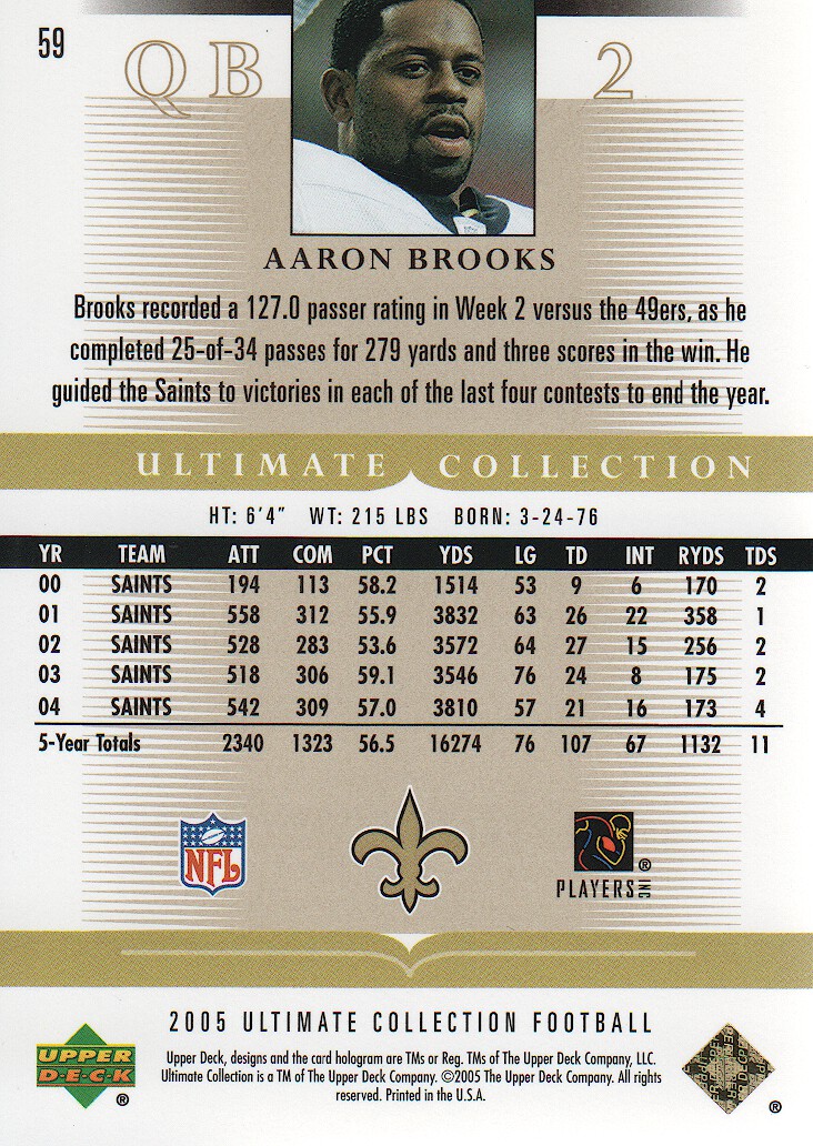 2005 Ultimate Collection #59 Aaron Brooks back image