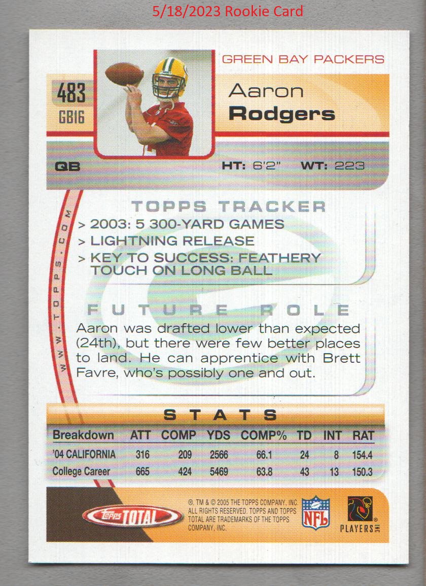 Aaron Rodgers 2005 Topps, Topps Total & Score GMA 10 