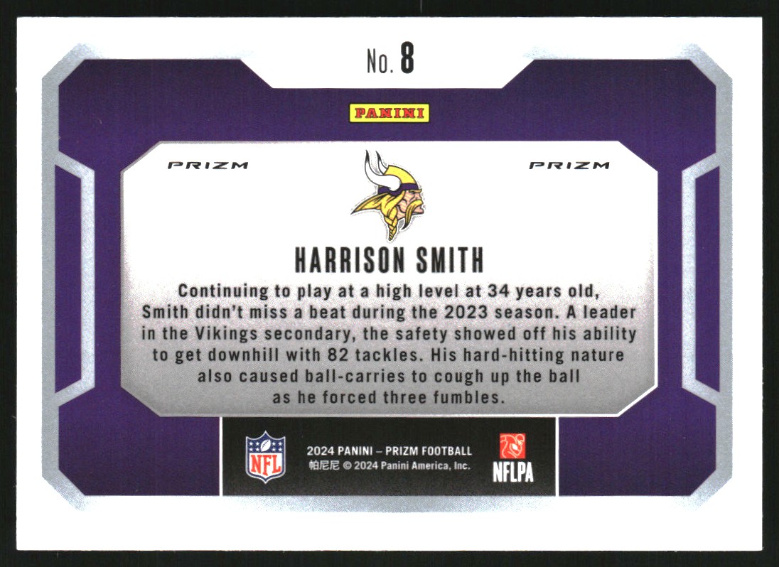 2024 Panini Prizm Lockdown! Prizms Silver #8 Harrison Smith