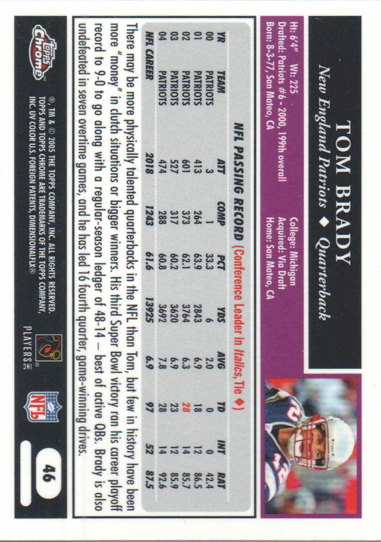 2005 Topps Chrome #46 Tom Brady back image