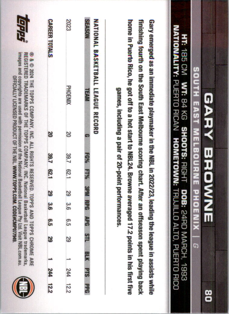2023-24 Topps Chrome NBL Basketball Card Pick (Base) - Picture 161 of 201