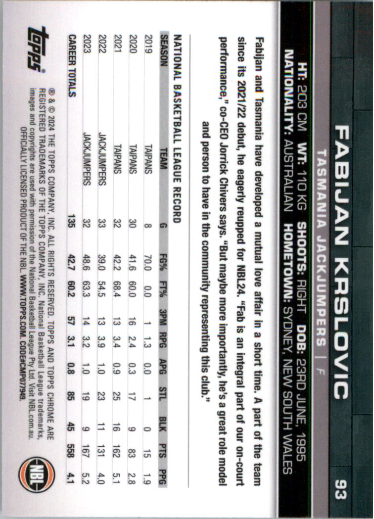 2023-24 Topps Chrome NBL Basketball Card Pick (Base) - Picture 187 of 201