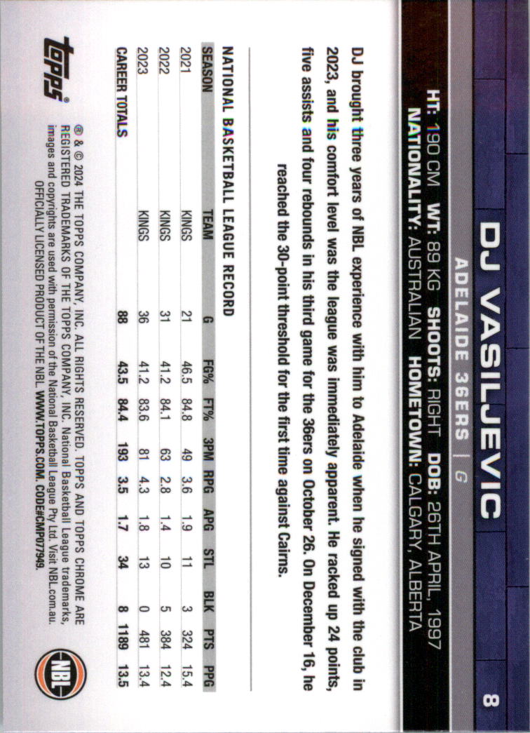 2023-24 Topps Chrome NBL Basketball Card Pick (Base) - Picture 17 of 201