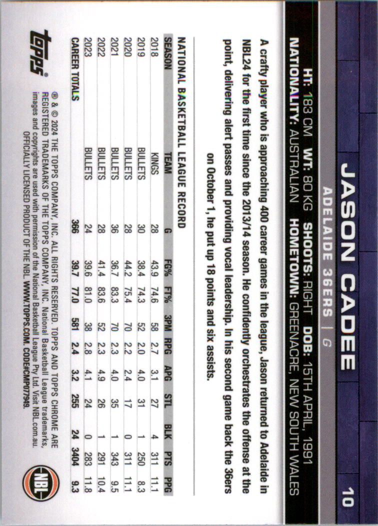 2023-24 Topps Chrome NBL Basketball Card Pick (Base) - Picture 21 of 201