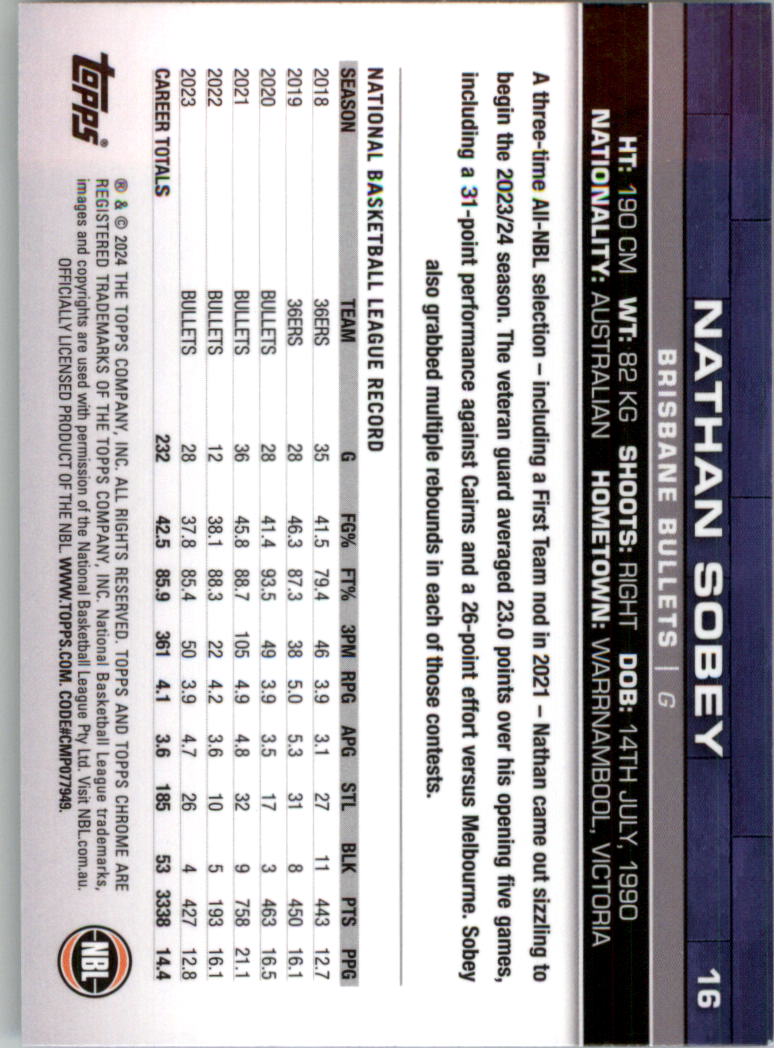 2023-24 Topps Chrome NBL Basketball Card Pick (Base) - Picture 33 of 201
