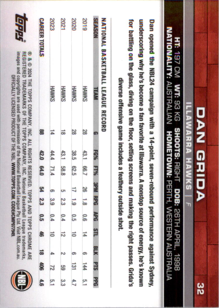2023-24 Topps Chrome NBL Basketball Card Pick (Base) - Picture 65 of 201