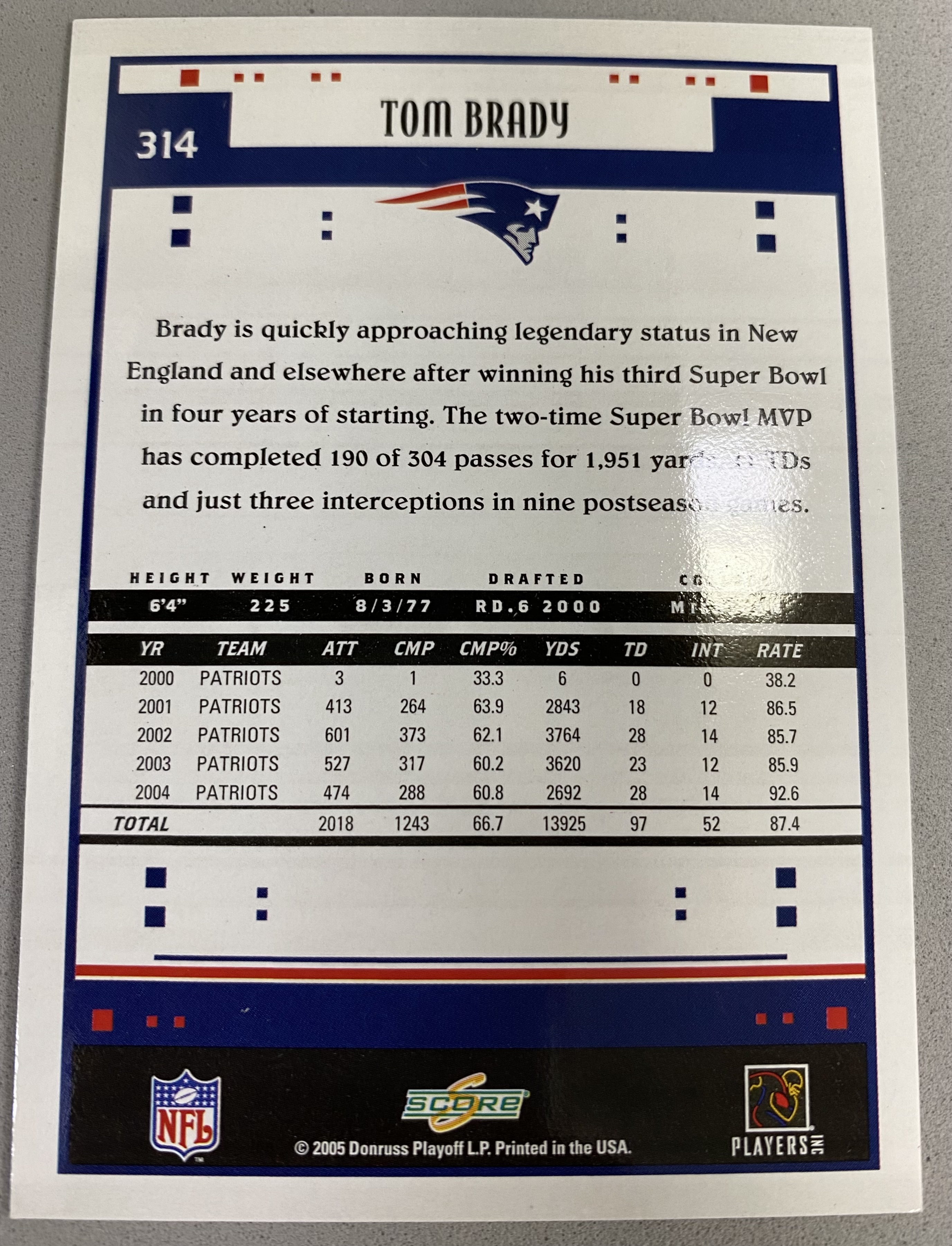 2005 Score Glossy #314 Tom Brady back image