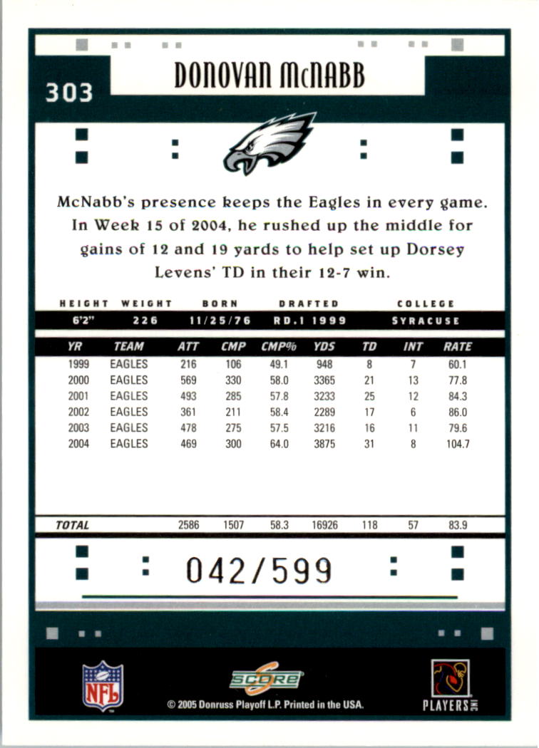 2005 Score Scorecard #303 Donovan McNabb back image