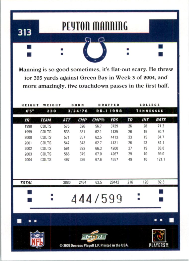 2005 Score Scorecard #313 Peyton Manning back image