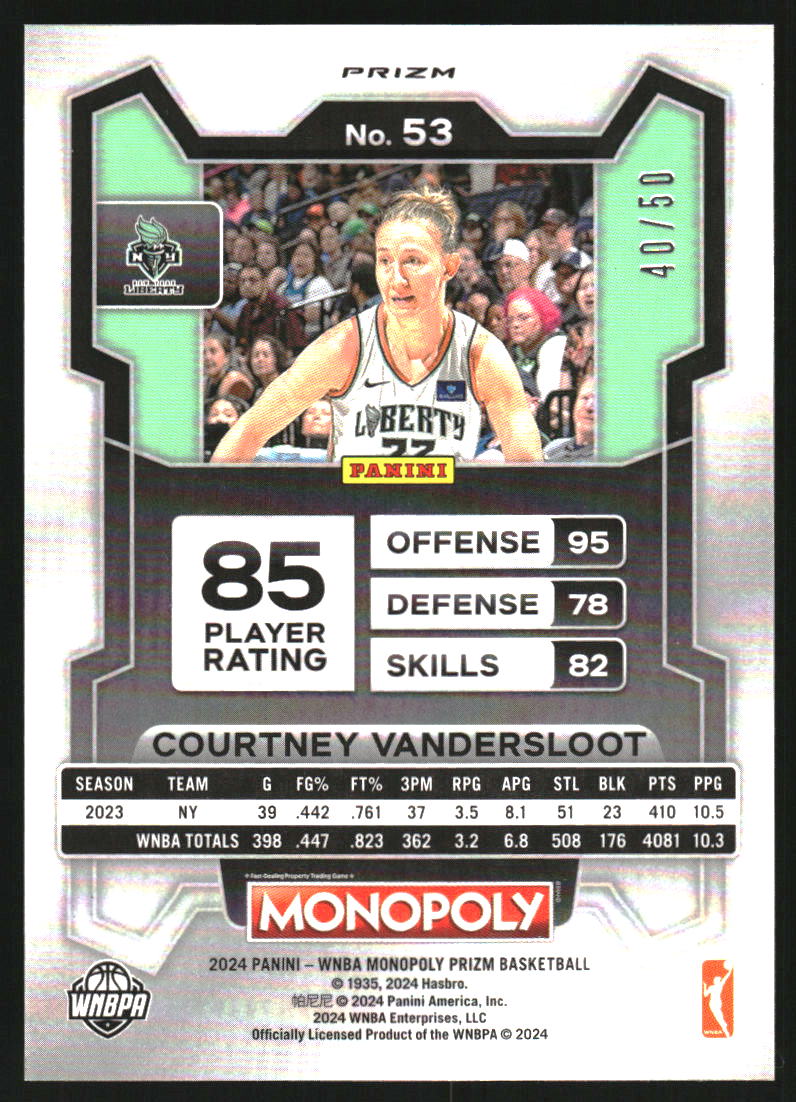 2024 Panini Prizm Monopoly WNBA Millionaire Shimmer Purple #53 Courtney Vandersloot /50