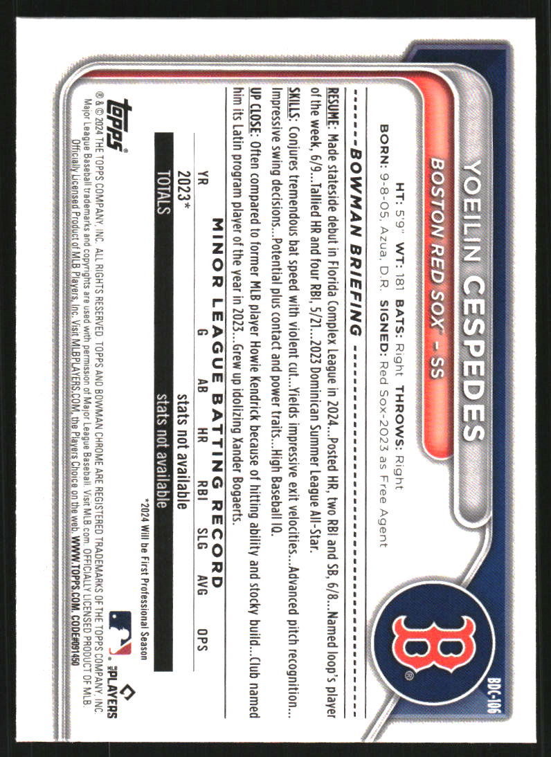 2024 Bowman Chrome Draft Sapphire Yellow Refractors #BDC106 Yoeilin Cespedes /75