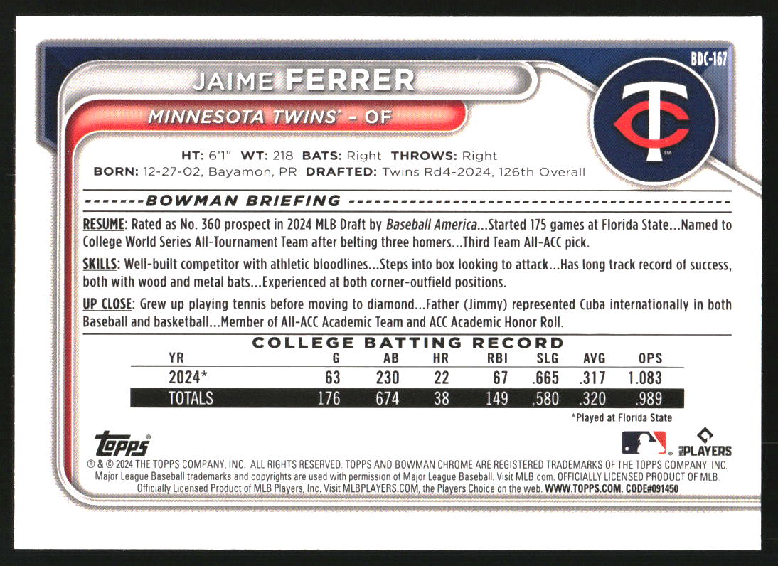 2024 Bowman Chrome Draft Sapphire Yellow Refractors #BDC167 Jaime Ferrer