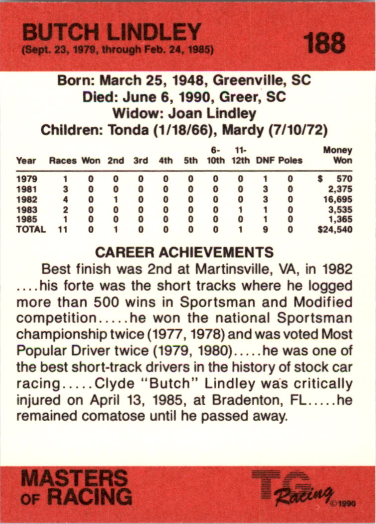 1989-90 TG Racing Masters of Racing #188 Butch Lindley back image