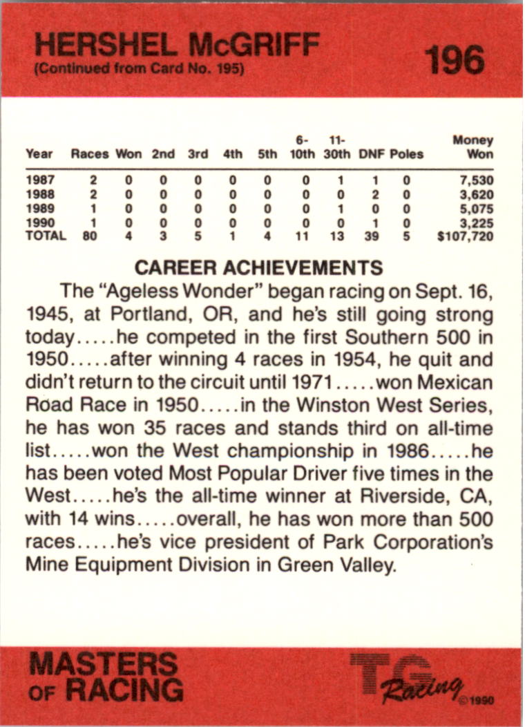 1989-90 TG Racing Masters of Racing #196 Hershel McGriff back image