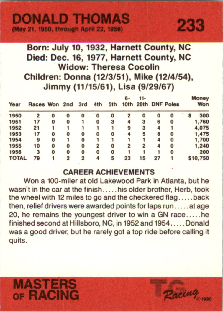 1989-90 TG Racing Masters of Racing #233 Donald Thomas back image