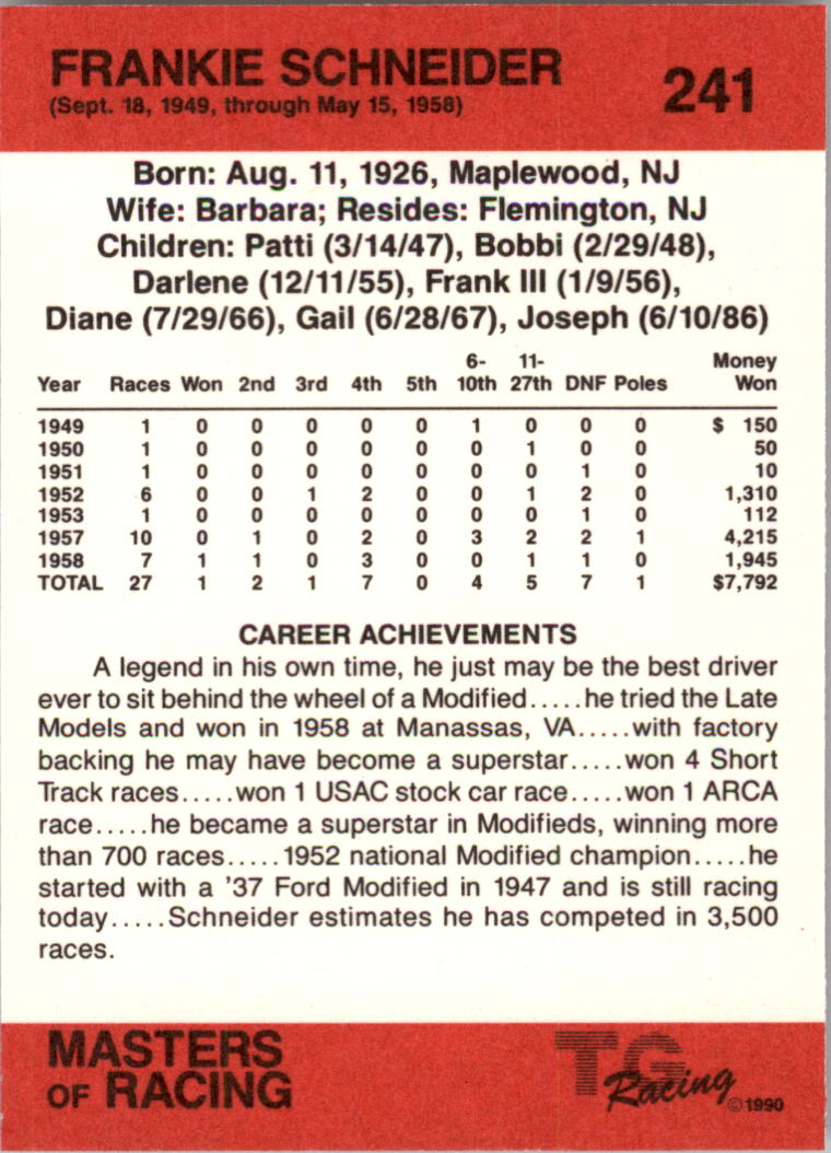 1989-90 TG Racing Masters of Racing #241 Frankie Schneider back image