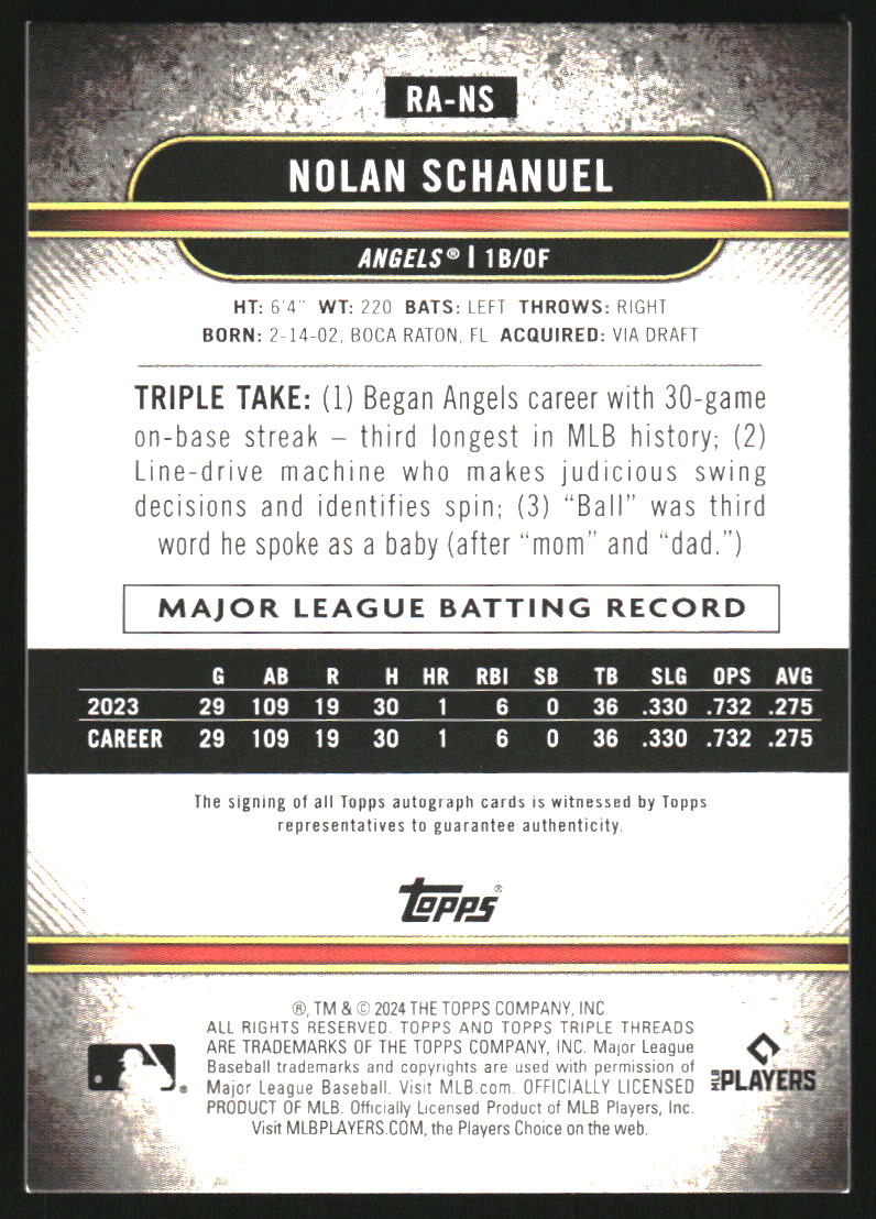 2024 Topps Triple Threads Rookie Autographs Emerald #RANS Nolan Schanuel Auto /50