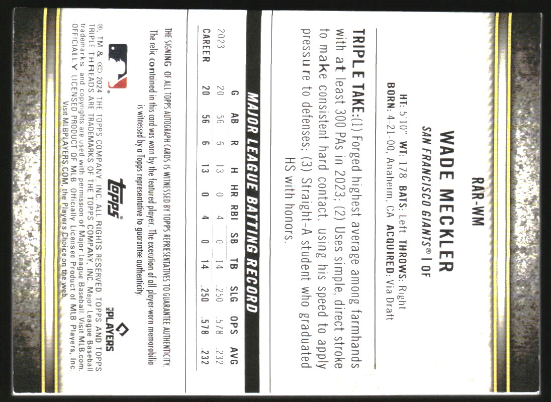 2024 Topps Triple Threads Rookie Autograph Relics Gold #RARWM Wade Meckler