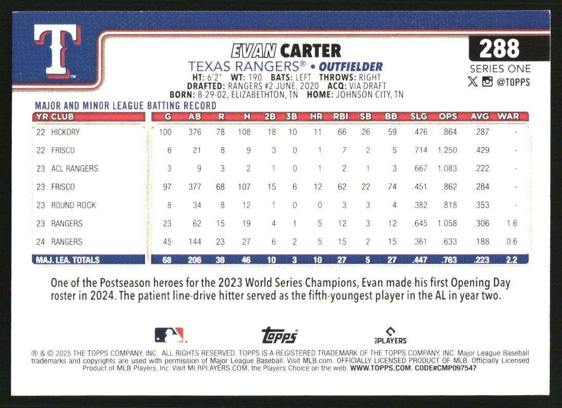 2025 Topps Rainbow Foil #288 Evan Carter