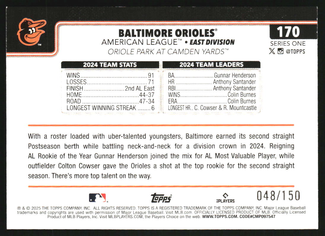 2025 Topps Blue Rainbow Foil #170 Baltimore Orioles /150
