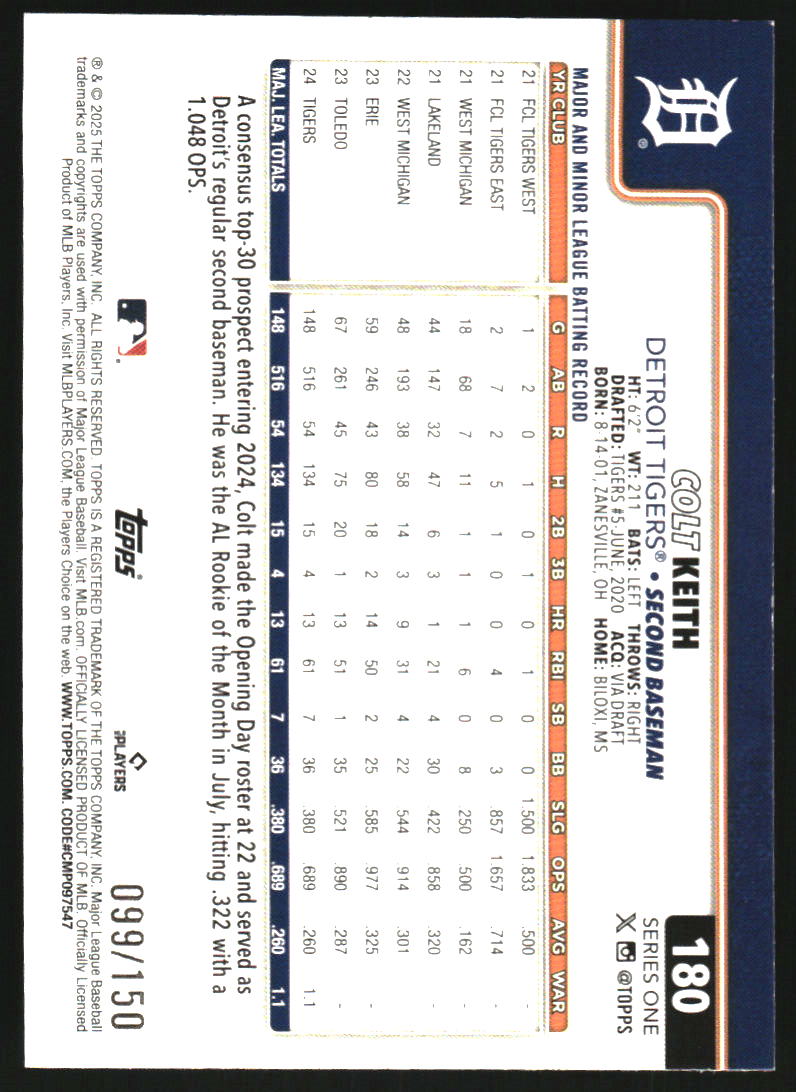 2025 Topps Blue Rainbow Foil #180 Colt Keith /150