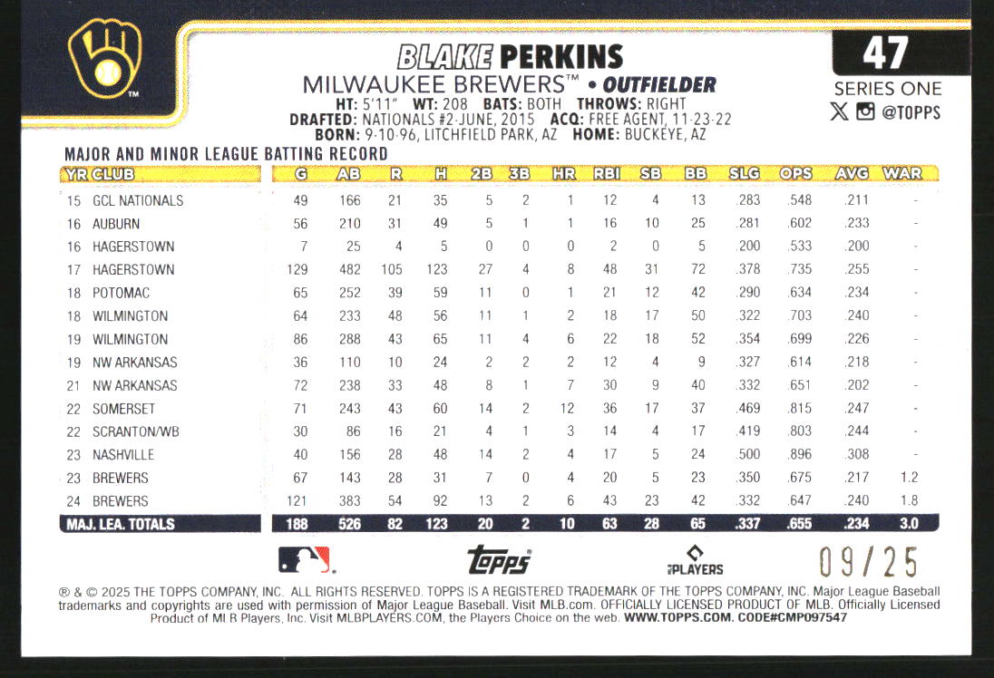 2025 Topps Orange Rainbow Foil #47 Blake Perkins
