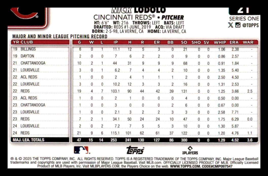 2025 Topps Easter #21 Nick Lodolo back image