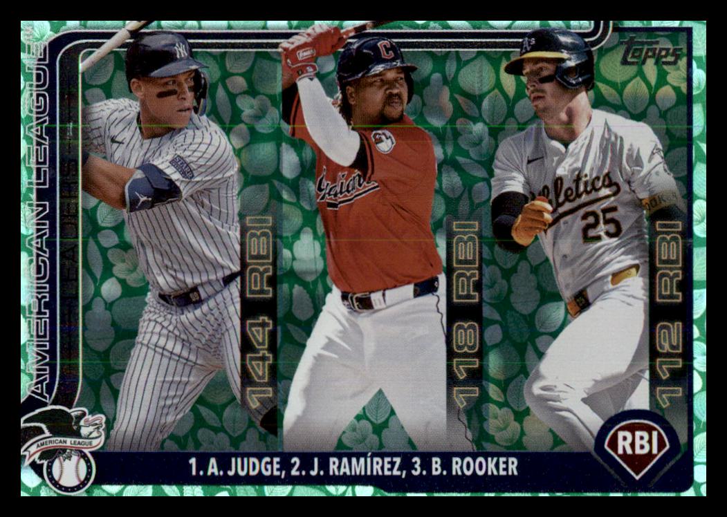 2025 Topps Easter #29 Jose Ramirez/Aaron Judge/Brent Rooker