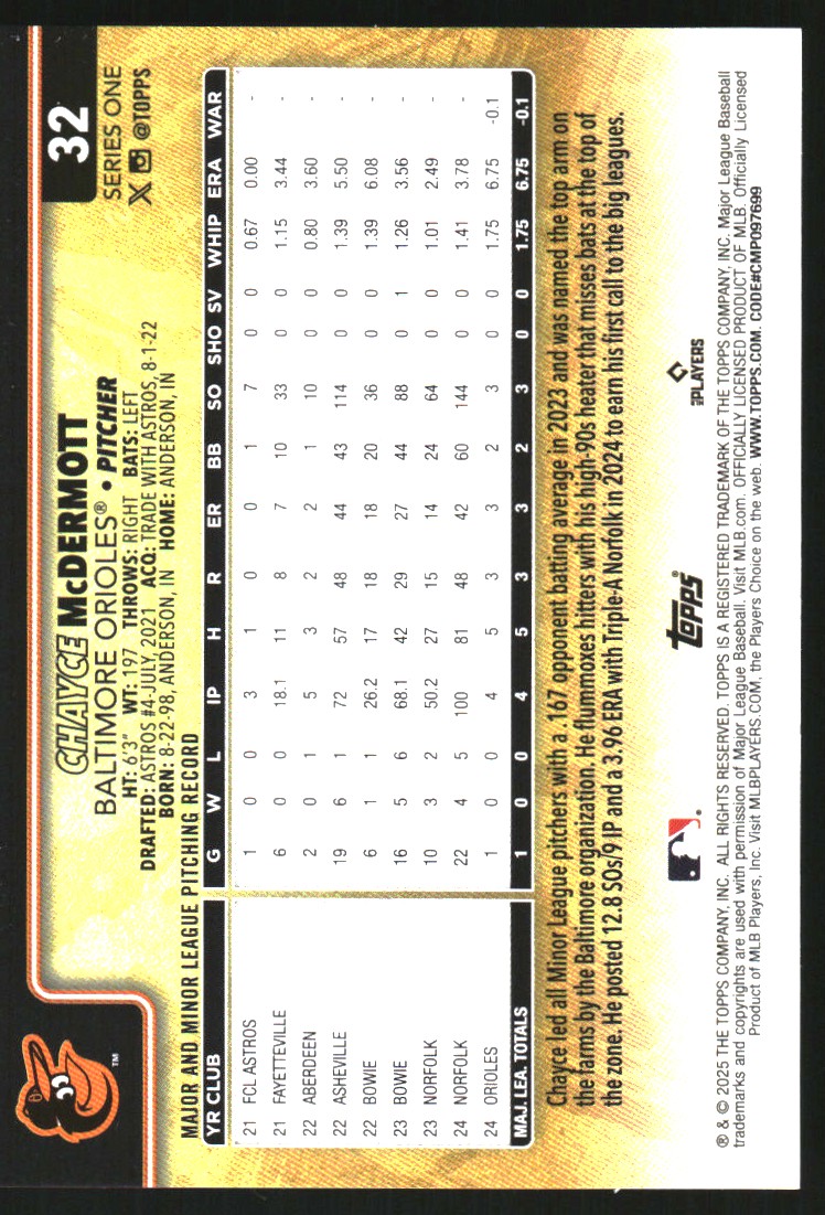 2025 Topps Golden Mirror Image Variations #32 Chayce McDermott