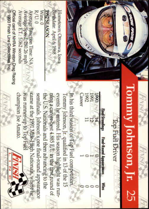 1993 Finish Line NHRA #25 Tommy Johnson Jr. back image