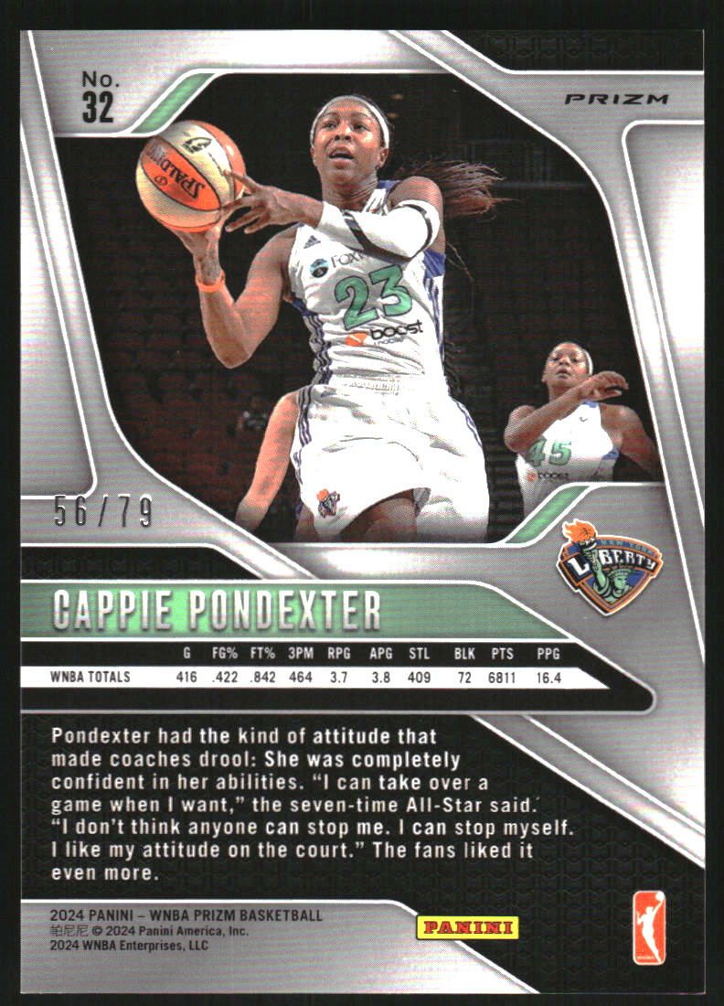 2024 Panini Prizm WNBA Prizms Pink Velocity #32 Cappie Pondexter