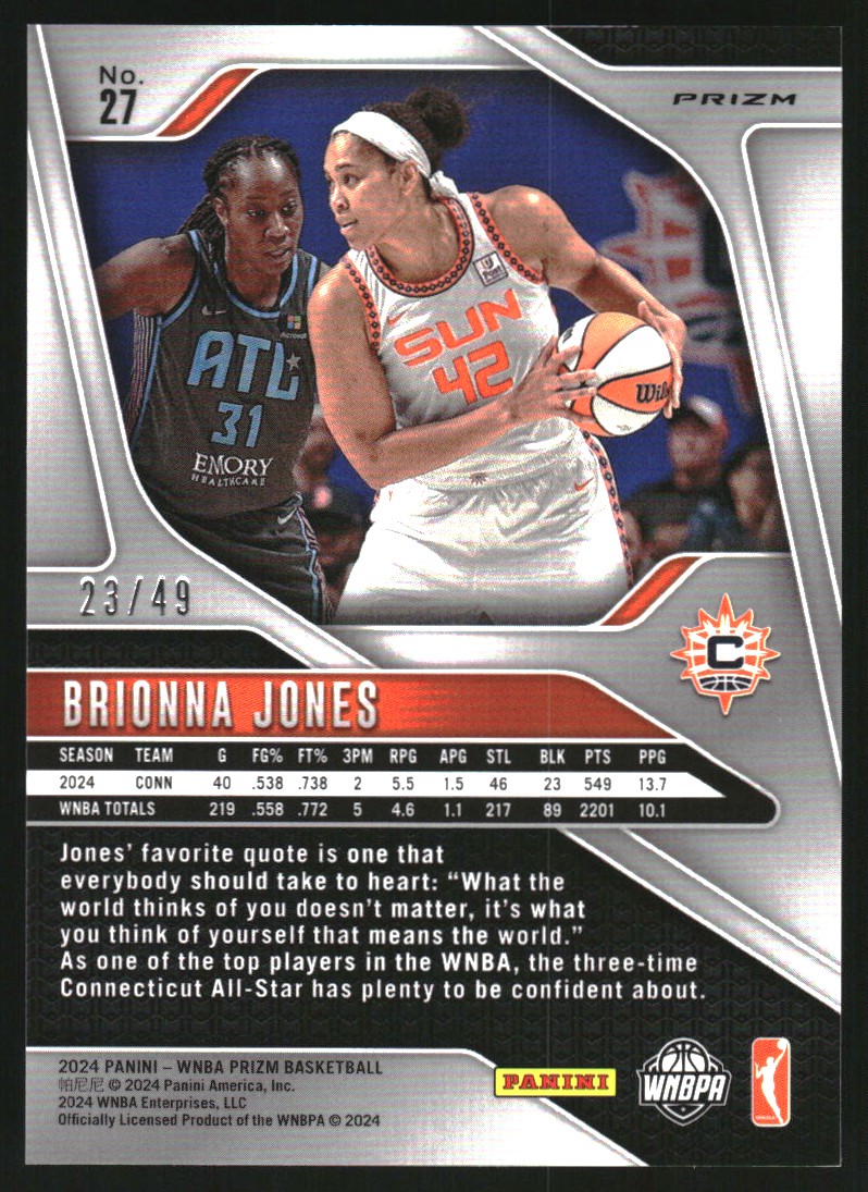 2024 Panini Prizm WNBA Prizms Teal #27 Brionna Jones