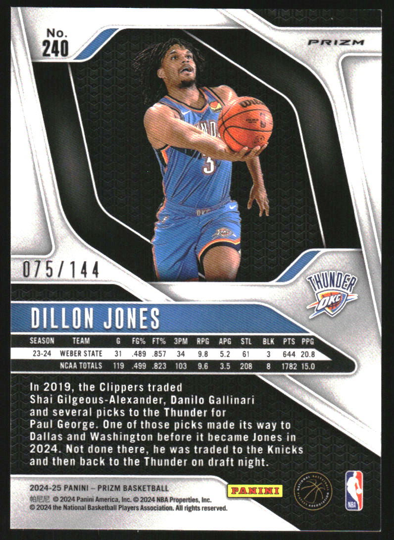 2024-25 Panini Prizm Prizms Blue Sparkle #240 Dillon Jones /144