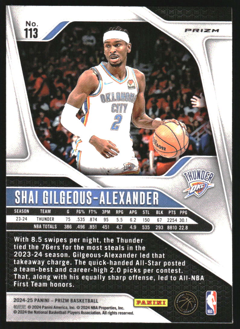 2024-25 Panini Prizm Prizms Hyper #113 Shai Gilgeous-Alexander