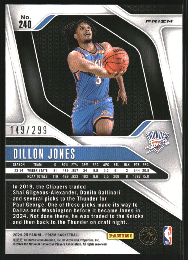 2024-25 Panini Prizm Prizms Red Seismic #240 Dillon Jones