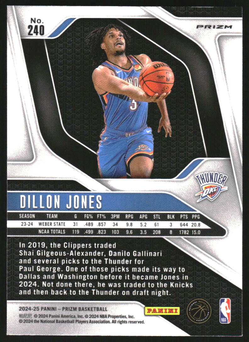 2024-25 Panini Prizm Prizms Silver #240 Dillon Jones