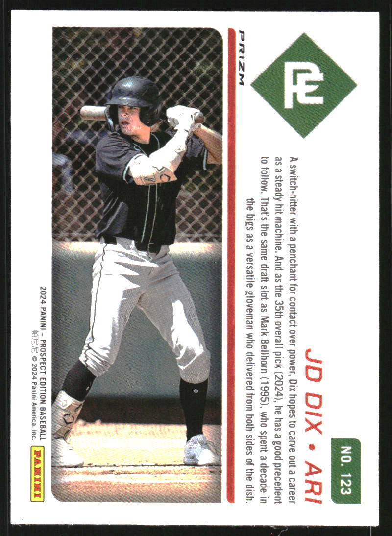 2024 Panini Prospect Edition Holo Red Ice #123 JD Dix