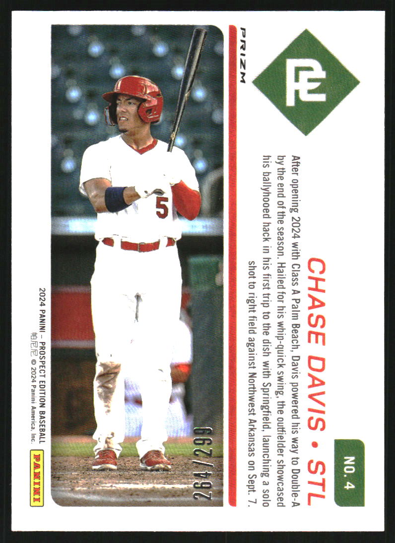 2024 Panini Prospect Edition Holo Blue Ice #4 Chase Davis /299